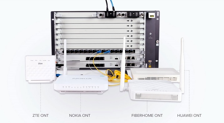 GPON internetas