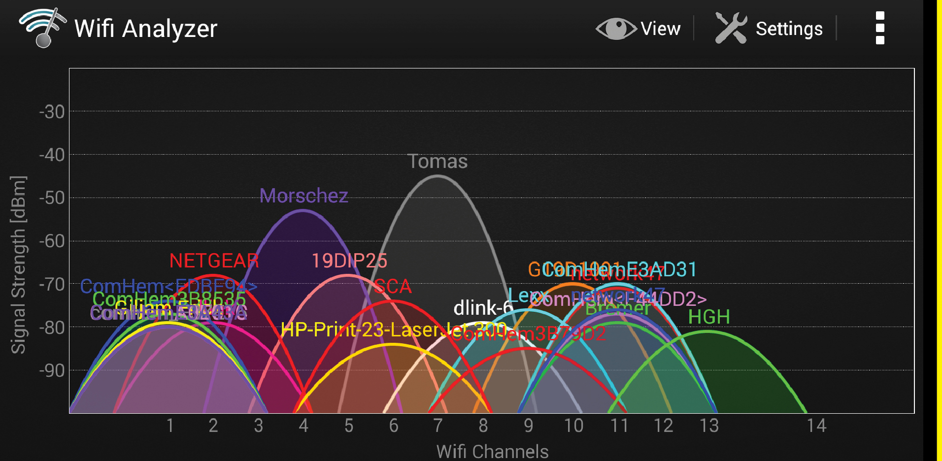 Wifi analyzer